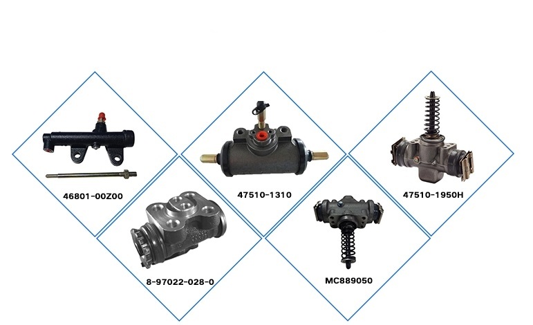 brake cylinder Related Products