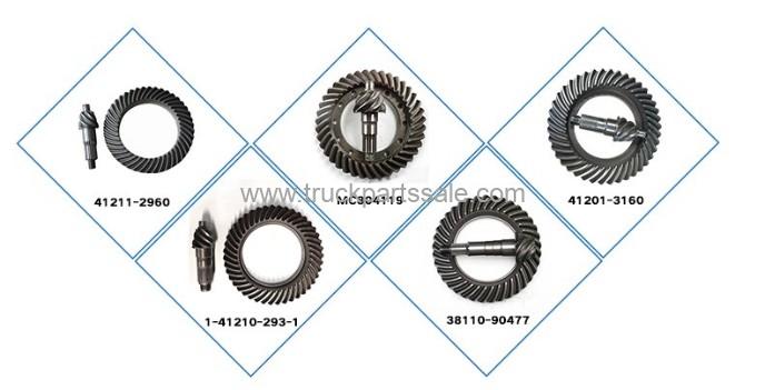 crown wheel pinion Related Products