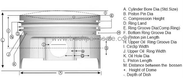 piston Product Display: Pantalla del producto de pistón: عرض منتج المكبس: