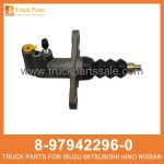 CYLINDER SLAVE CLU 8-97942296-0 8979422960 8-97942-296-0 for ISUZU DMAX 4JA1T Esclavo de cilindro clu