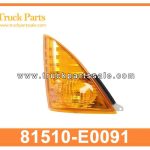 SIGNAL LAMP FRONT RH 81510-E0091 81510E0091 for HINO 700 ZS FS RS L??mpara de se al frontal
