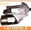 Starter Motor 1-81100191-0 1811001910 1-81100-191-0 for ISUZU FTR 6BD1T 6BG1 6BD1 Motor de arranque