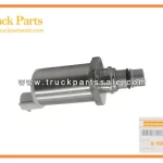 Supply Pump Overhaul for ISUZU ELF 4HK1 8-98043686-0 8980436860 8-98043-686-0 Revisi??n de la bomba de suministro