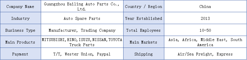 About US 2 e4ba850a74ed4e33d0e9e28a6b23a5a3
